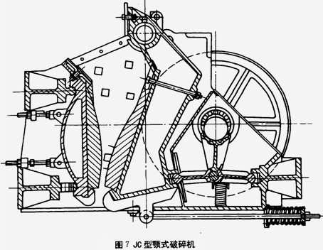 顎破機的發展歷史大科普